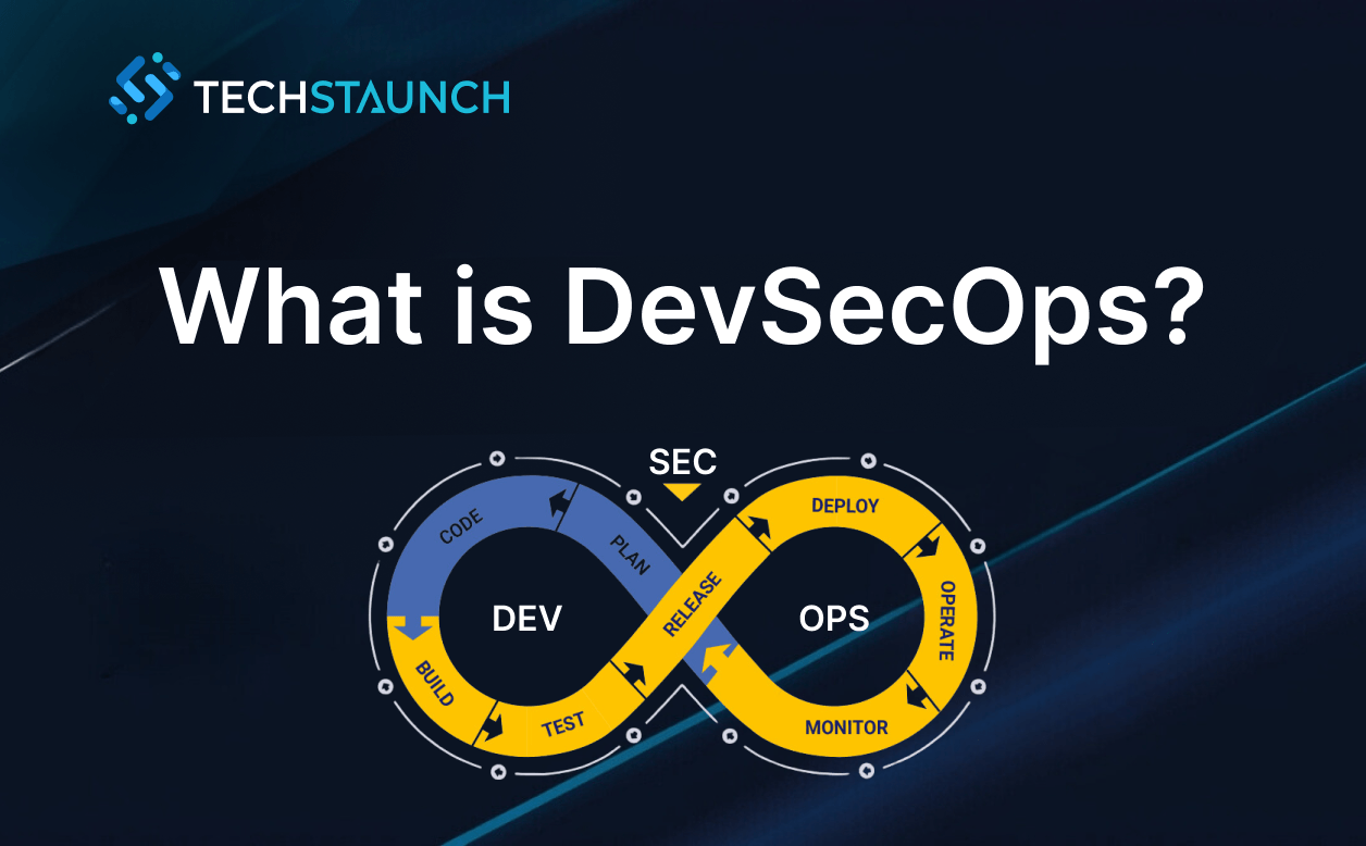 What is DevSecOps ?